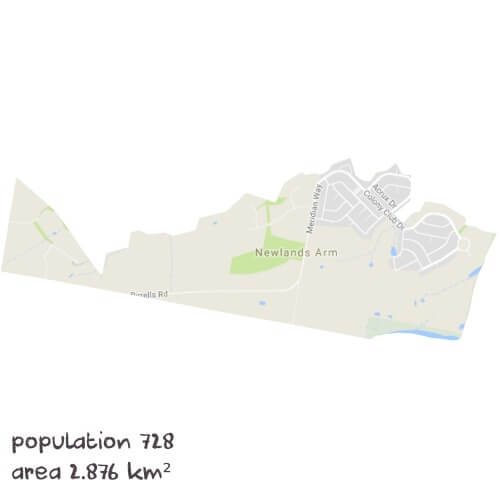 Physics Tutoring Near Me